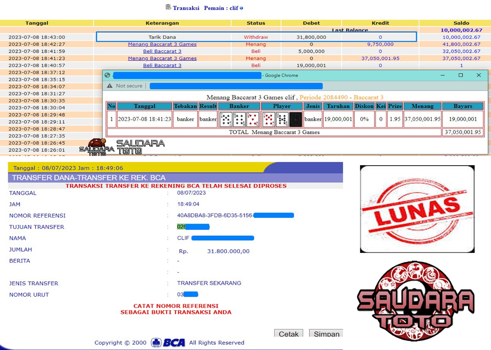 Prediksi Togel