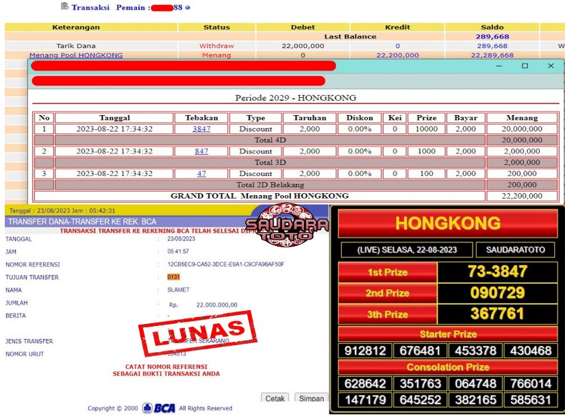 Prediksi Togel