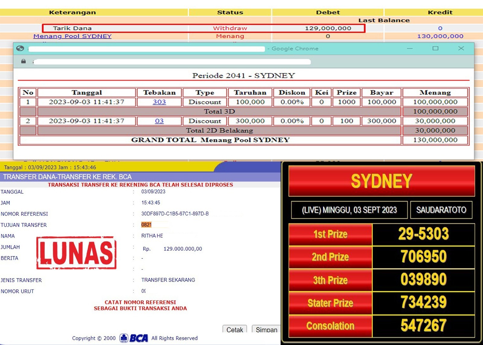 Prediksi Togel