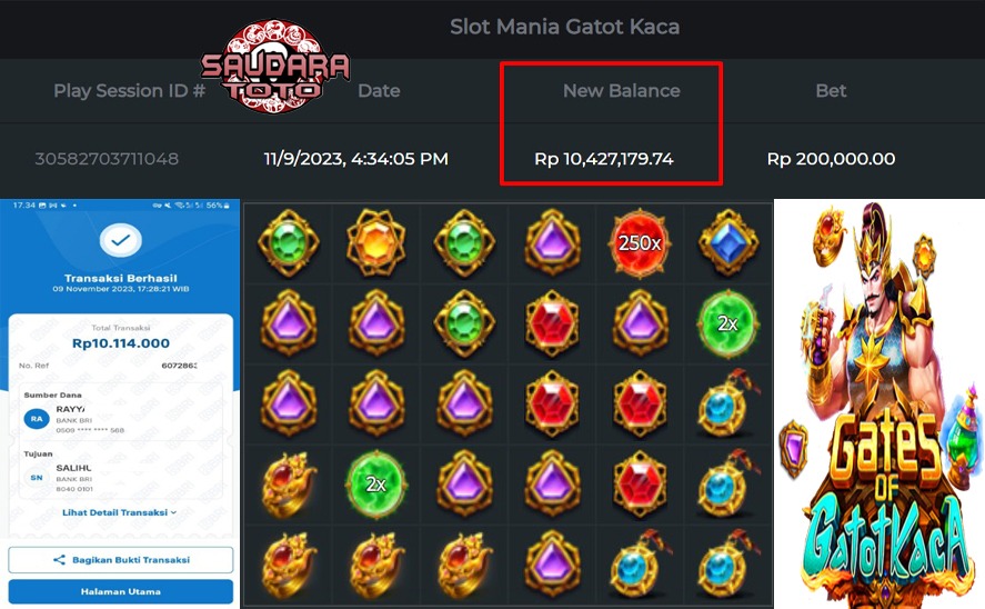 Prediksi Togel