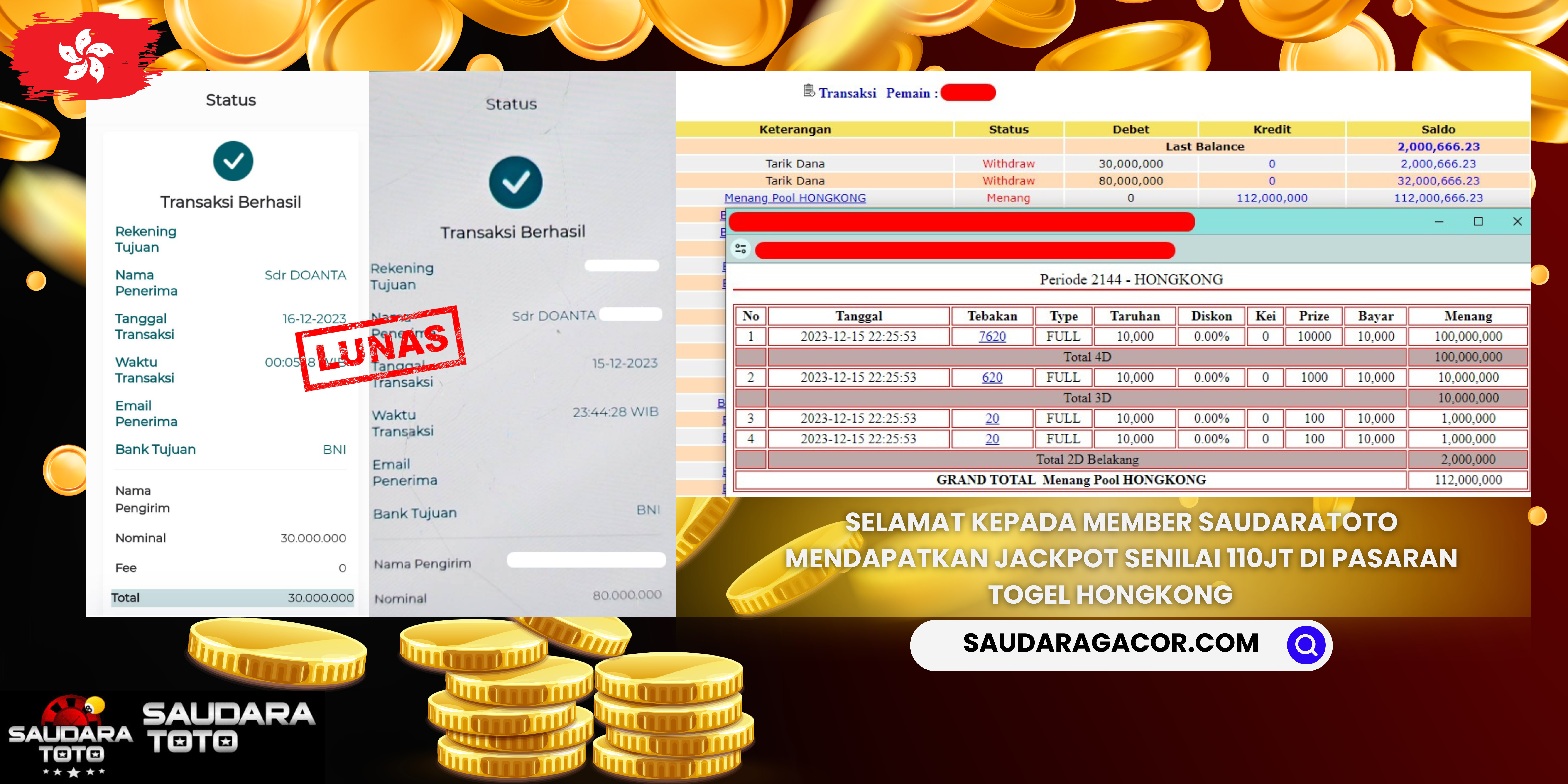 Prediksi Togel