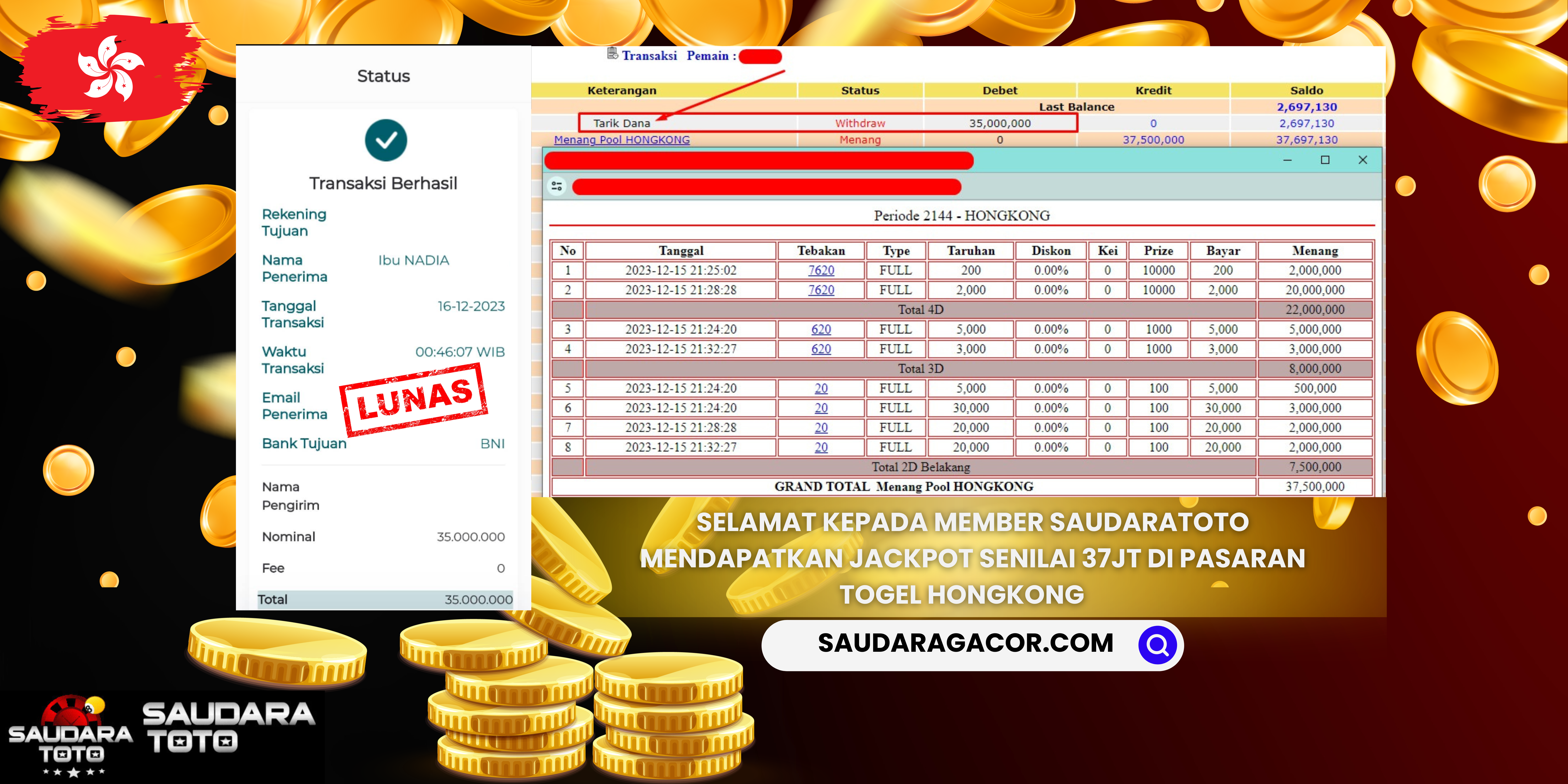 Prediksi Togel