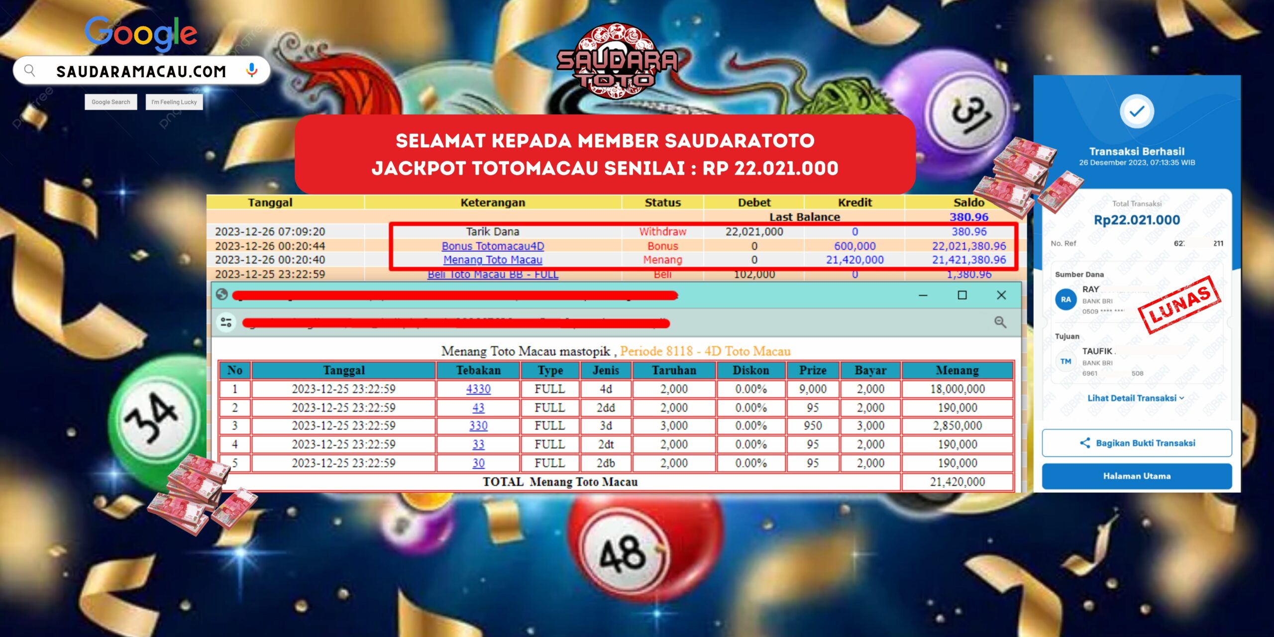 Prediksi Togel