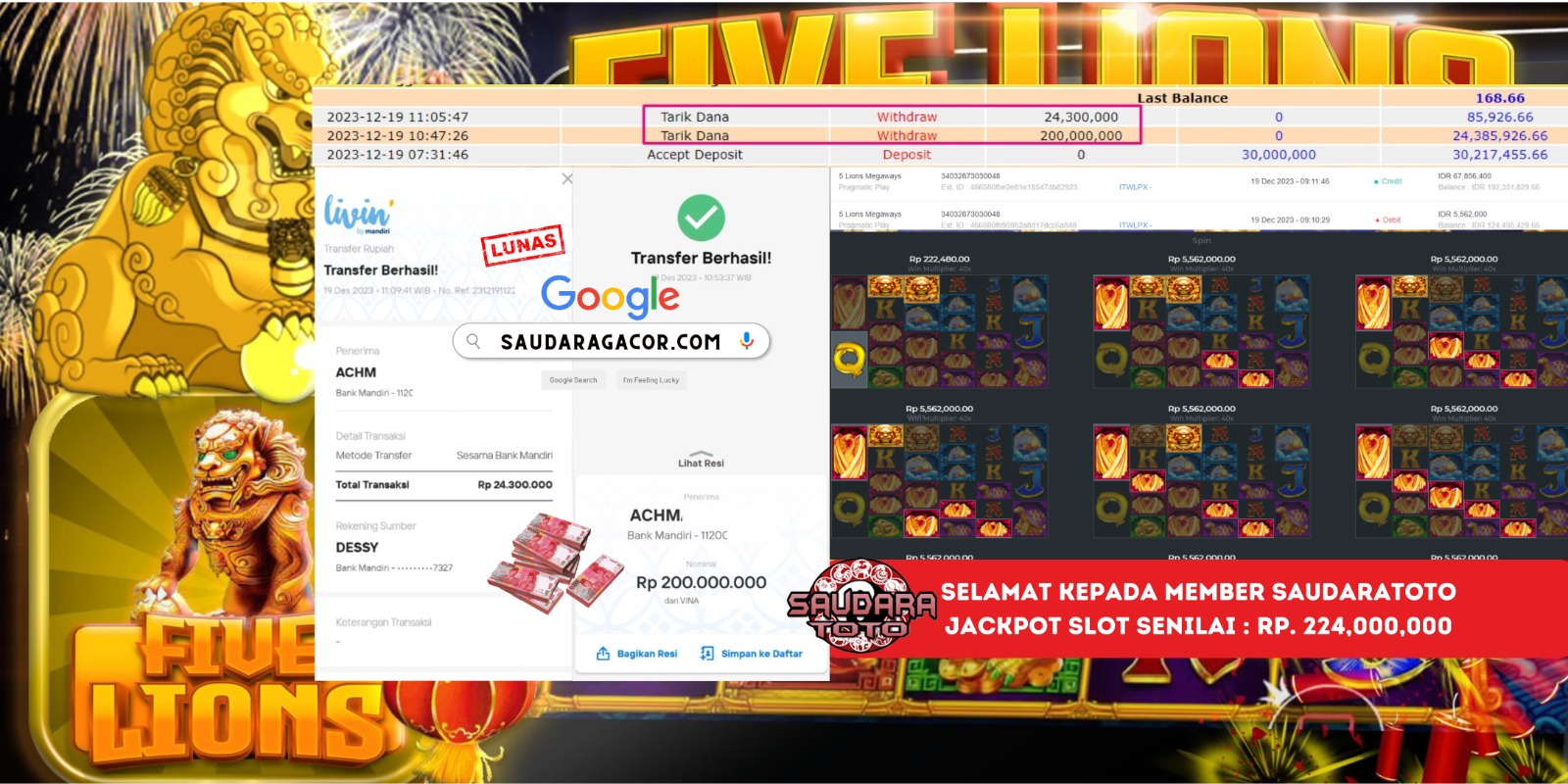 Prediksi Togel