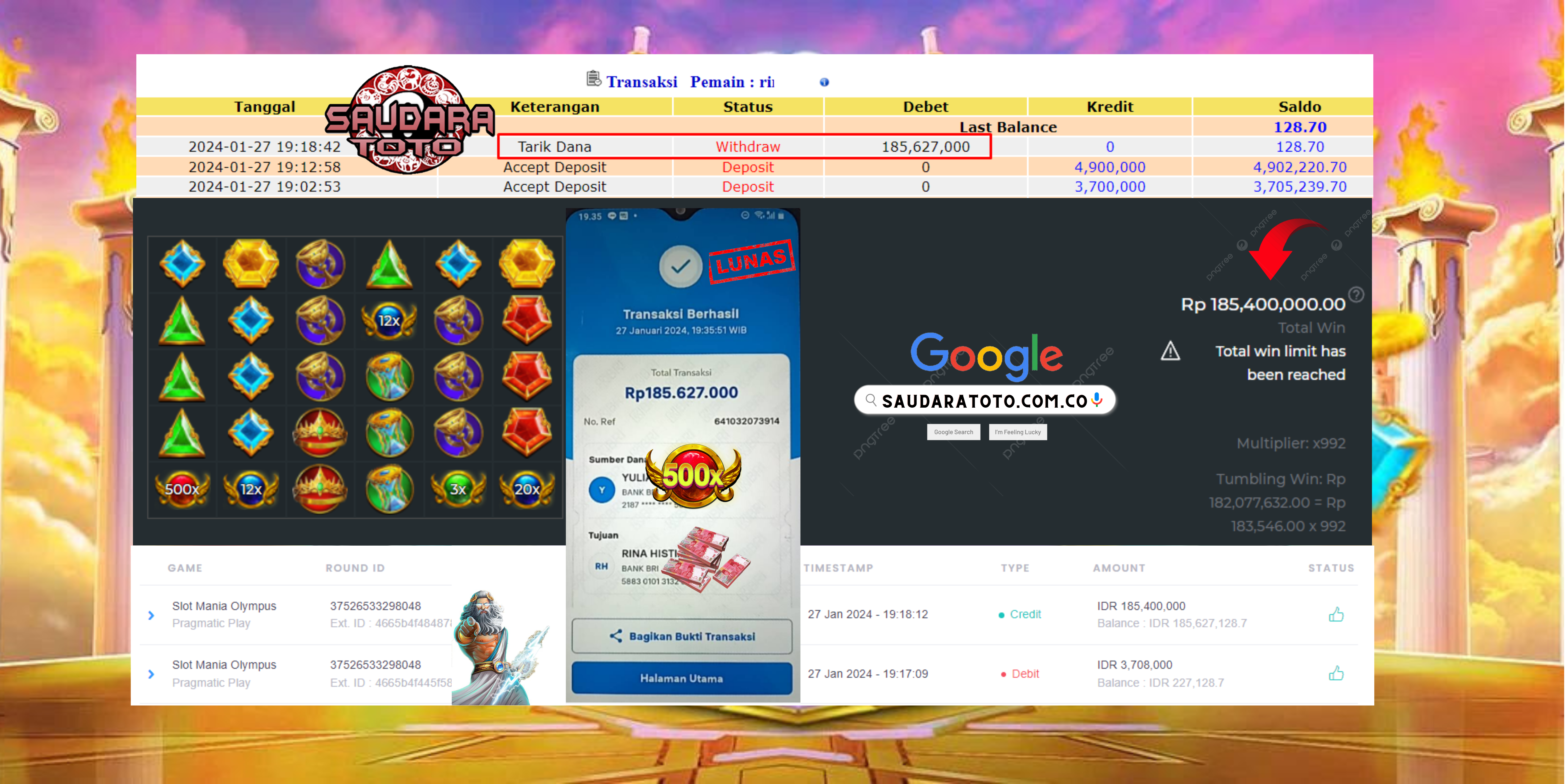 Prediksi Togel